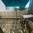  AIC IMMOBILIER : Appartement | PAU (64000) | 37 m2 | 124 000 € 